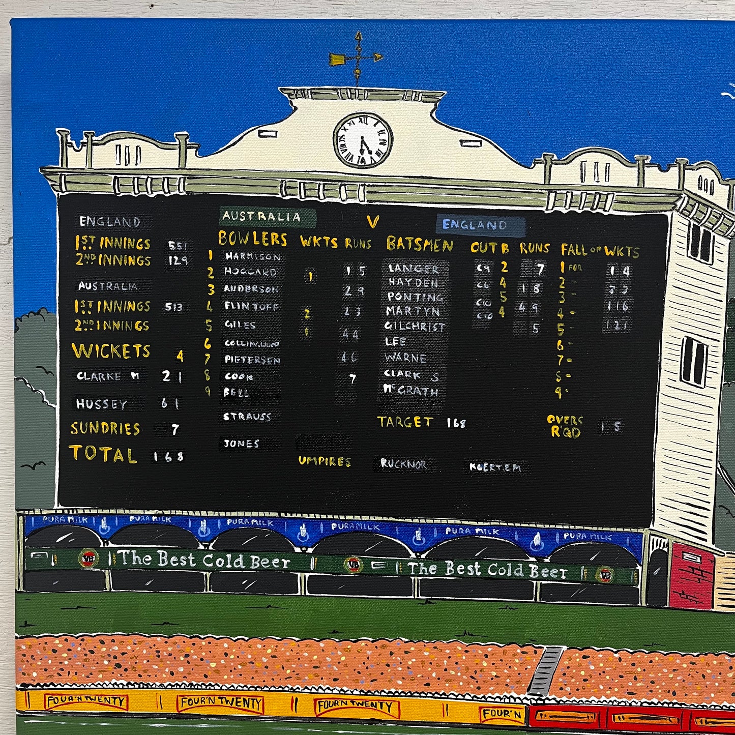 Adelaide Oval